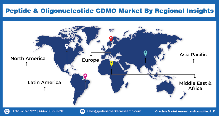 Peptide and Oligonucleotide Reg